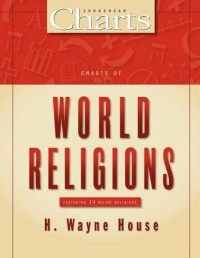 (Charts of) World Religions (featuring 14 major religions)
